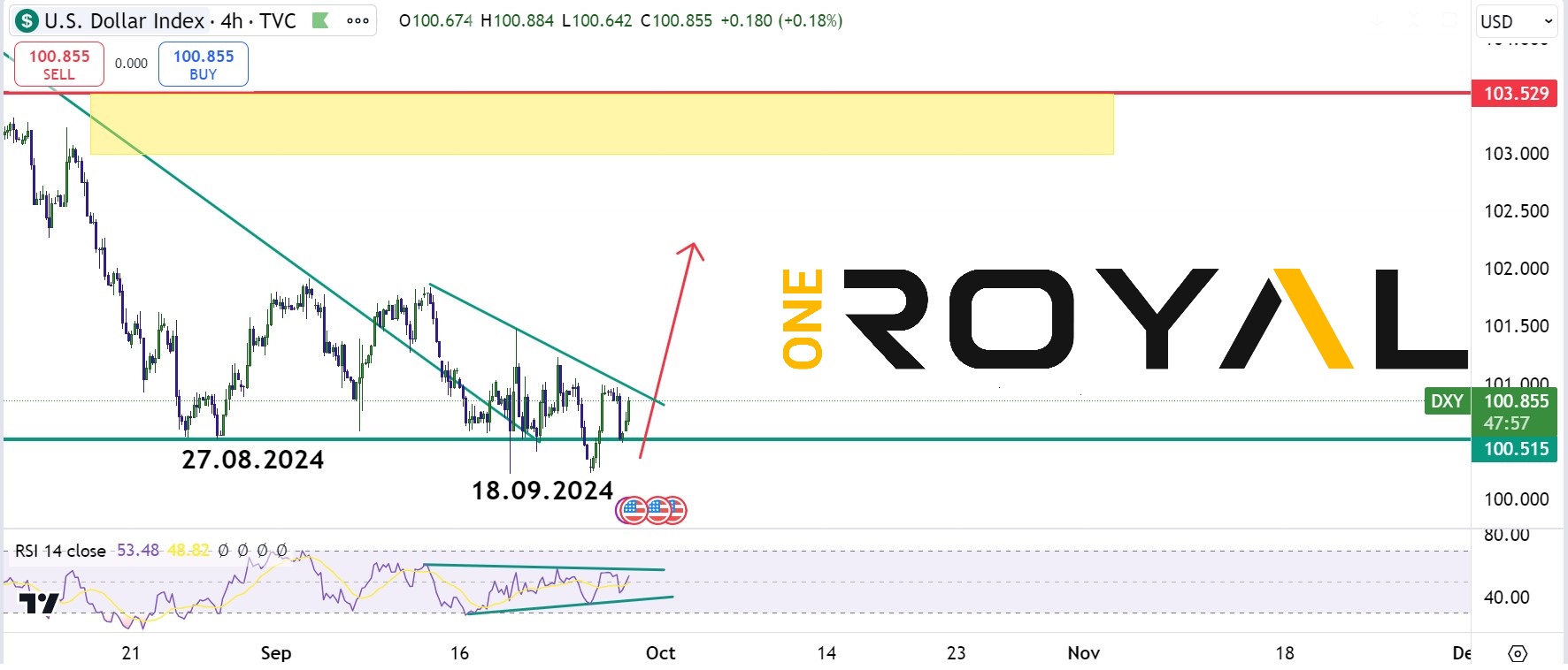 usdx 27.09